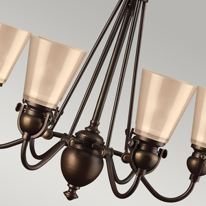 Luster Mayflower 6 Light Elstead small 2