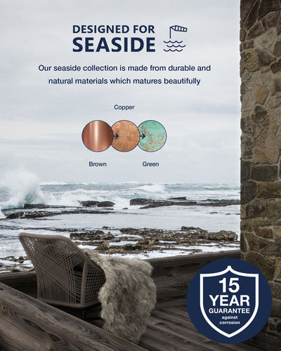 TIN