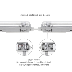 Limea Led Tube Slim Hermetic G13 2x120 250 V Ip65 1310x90x63 Mm Gray small 3