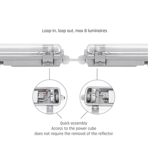 Limea Led Tube Slim Hermetic G13 2x120 250 V Ip65 1310x90x63 Mm Gray small 9