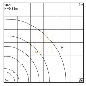 ALTA 5021BL 10,8W 4000K čierna RAL-9005 Vonkajšie osvetlenie - NORLYS small 6