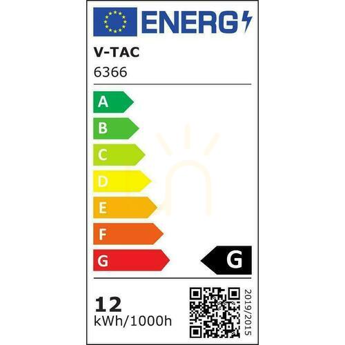 Skontrolujte V-TAC LED panel 12W LED Chrome Round Surface Mounted VT-1205CH 6400K 1000lm.