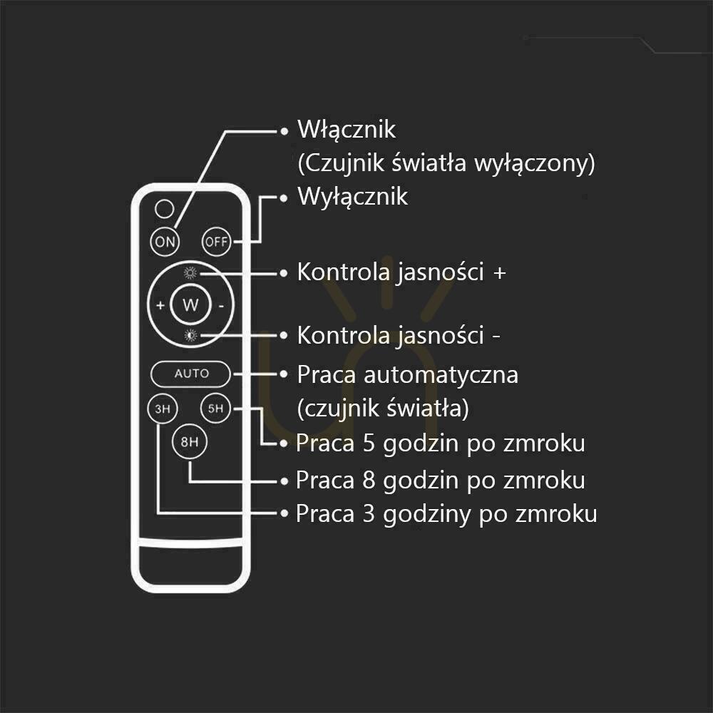 Náhľad V-TAC 10W solárny LED projektor s diaľkovým ovládaním, AUTO, časovač, IP65 biely VT-80W-W 4000K 800lm. V-TAC 10W solárny LED projektor s diaľkovým ovládaním, AUTO, časovač, IP65 biely VT-80W-W 4000K 800lm.
