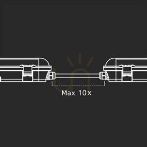 V-TAC X-SERIES 120cm 36W 120Lm/W VT-1253 6500K 4320lm Hermetické svietidlo. small 9