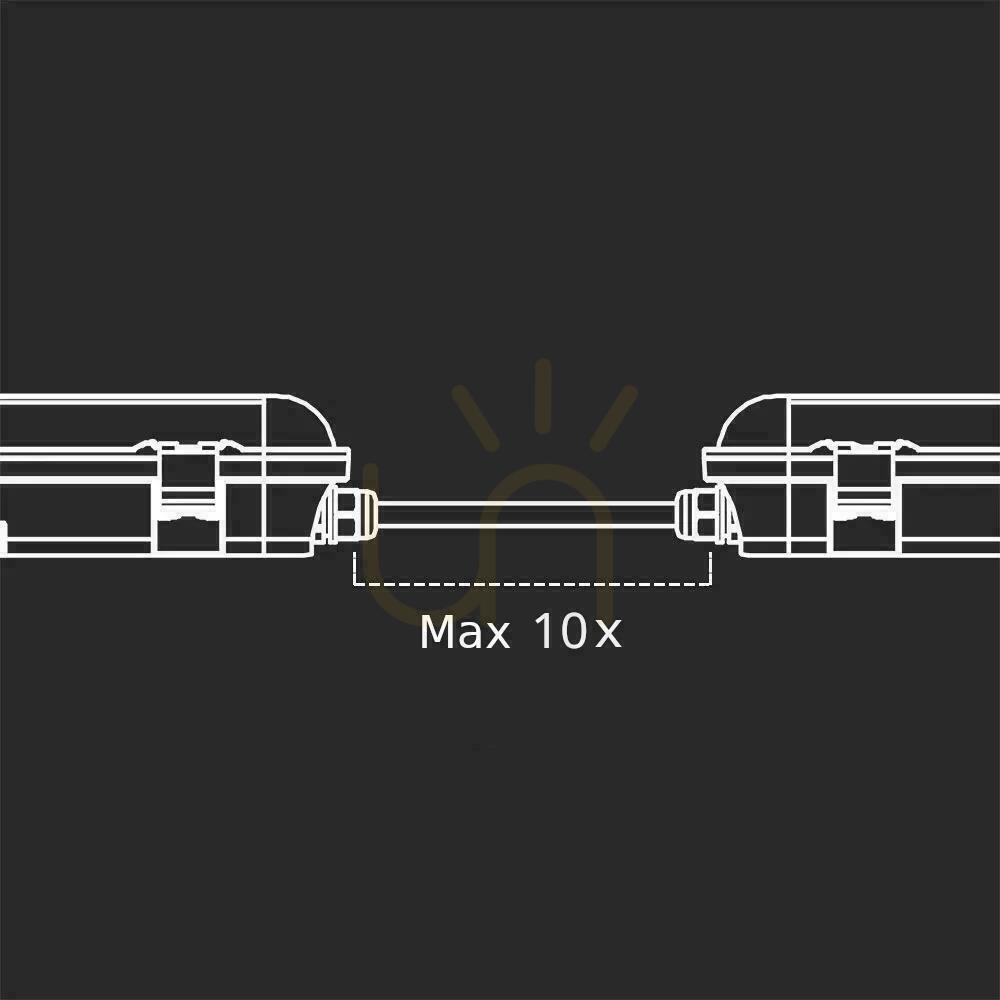 Šou V-TAC X-SERIES 150cm 48W 120Lm/W VT-1254 6500K 5760lm Hermetické svietidlo. V-TAC X-SERIES 150cm 48W 120Lm/W VT-1254 6500K 5760lm Hermetické svietidlo.