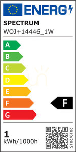LED guľa E14 230 V 1 W Nw Spektrum small 2
