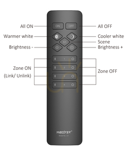 Diaľkový ovládač LED MiBoxer C1 MONO/CCT, 4 zóny, RF 2,4 GHz, čierny small 2