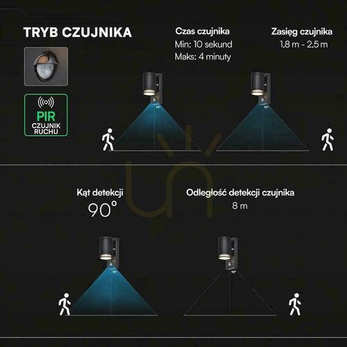 Skontrolujte V-TAC GU10 vonkajšie nástenné svietidlo GU10 senzor hliník dole IP44 čierna VT-10174PIR 3 roky záruka