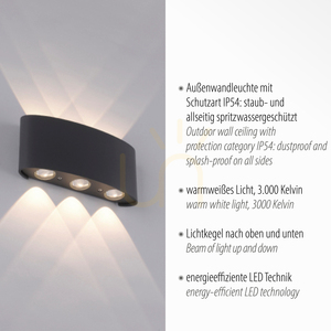 Nástenné svietidlo CARLO 9488-13 Anthracite 6xLED small 3
