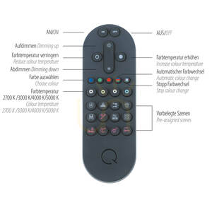 Plafón Q-VITO 8416-13 antracit 1xLED small 6