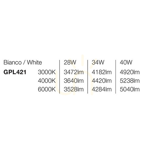 Skontrolujte Závesné svietidlo GPL421 White Gea Luce, IP54