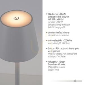 Stolná lampa EURIA 19250-16, biela, 1xLED small 3