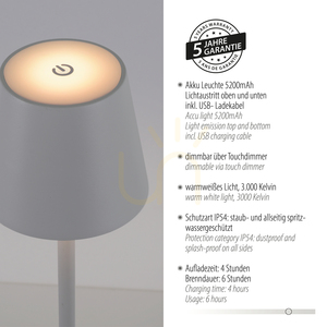 Stolná lampa EURIA 19250-16, biela, 1xLED small 4