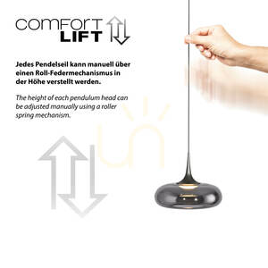 POSH 15694-15 Šedé závesné svietidlo s 5 LED diódami small 3