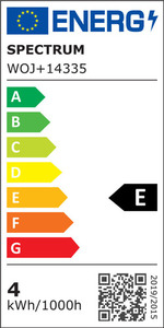LED guľa E27 230 V 4 W Cog Nw Clear Spectrum small 1