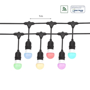 Garland 10 M 10 Xe27 Combined Spectrum small 0